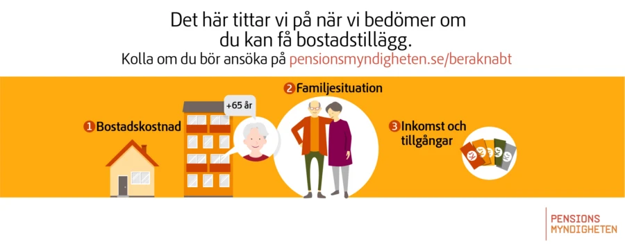 Det h&auml;r titta Pensionsmyndigheten p&aring; vid bed&ouml;mningen av vem som har r&auml;tt till bostadstill&auml;gg