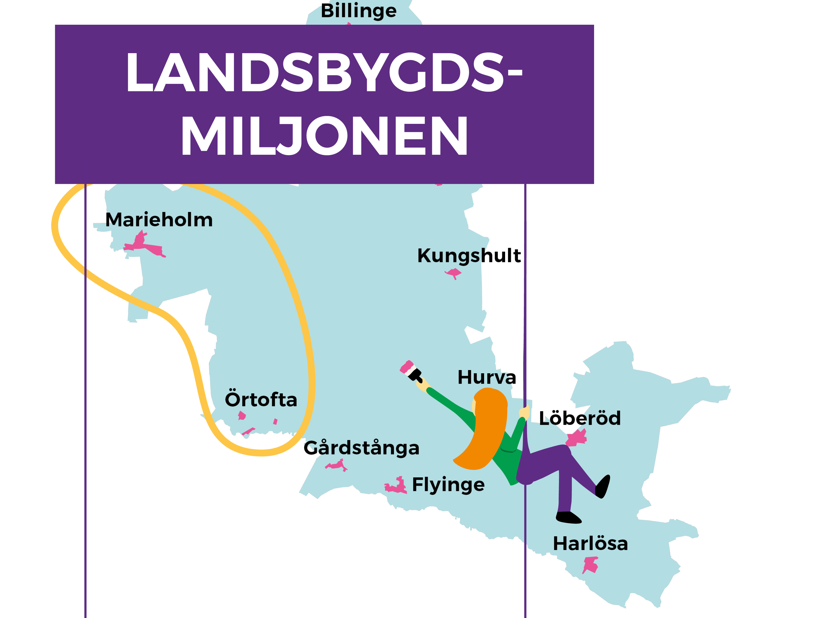 Grafisk bild med en kart p&aring; esl&ouml;v med byarna; marieholm, &ouml;rtofta inringade. Landsbygdsmiljonen