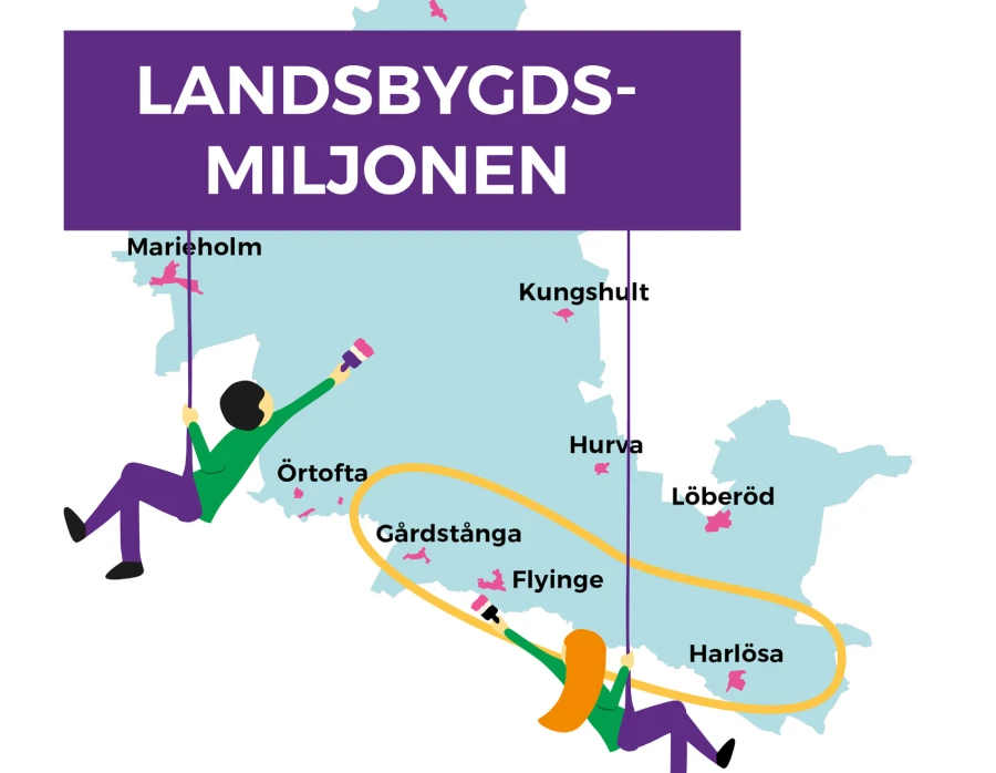 Landsbygdsmiljonen grafisk illustration